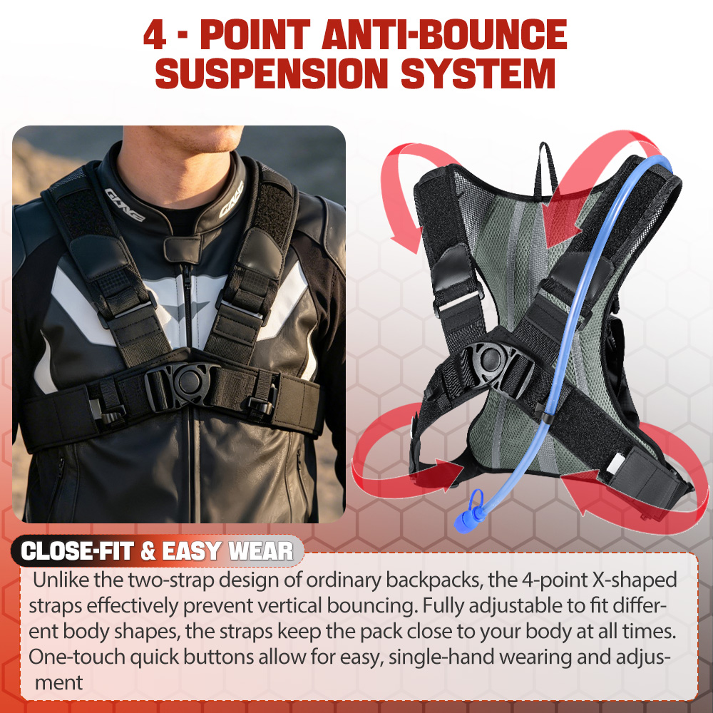 NEWBOLER 8L Motosiklet Bisikle - Mountain Biking Bag incelemesi ve fiyatı